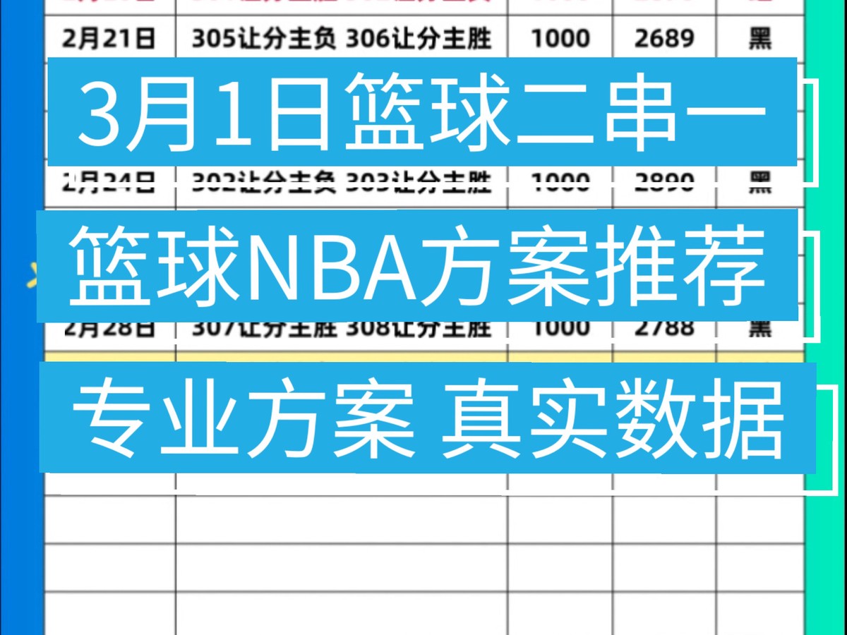 为什么区块链对篮球训练和数据分析如此重要